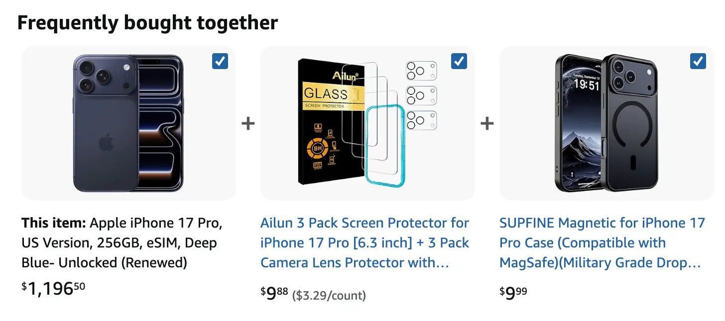 Bought Together overview