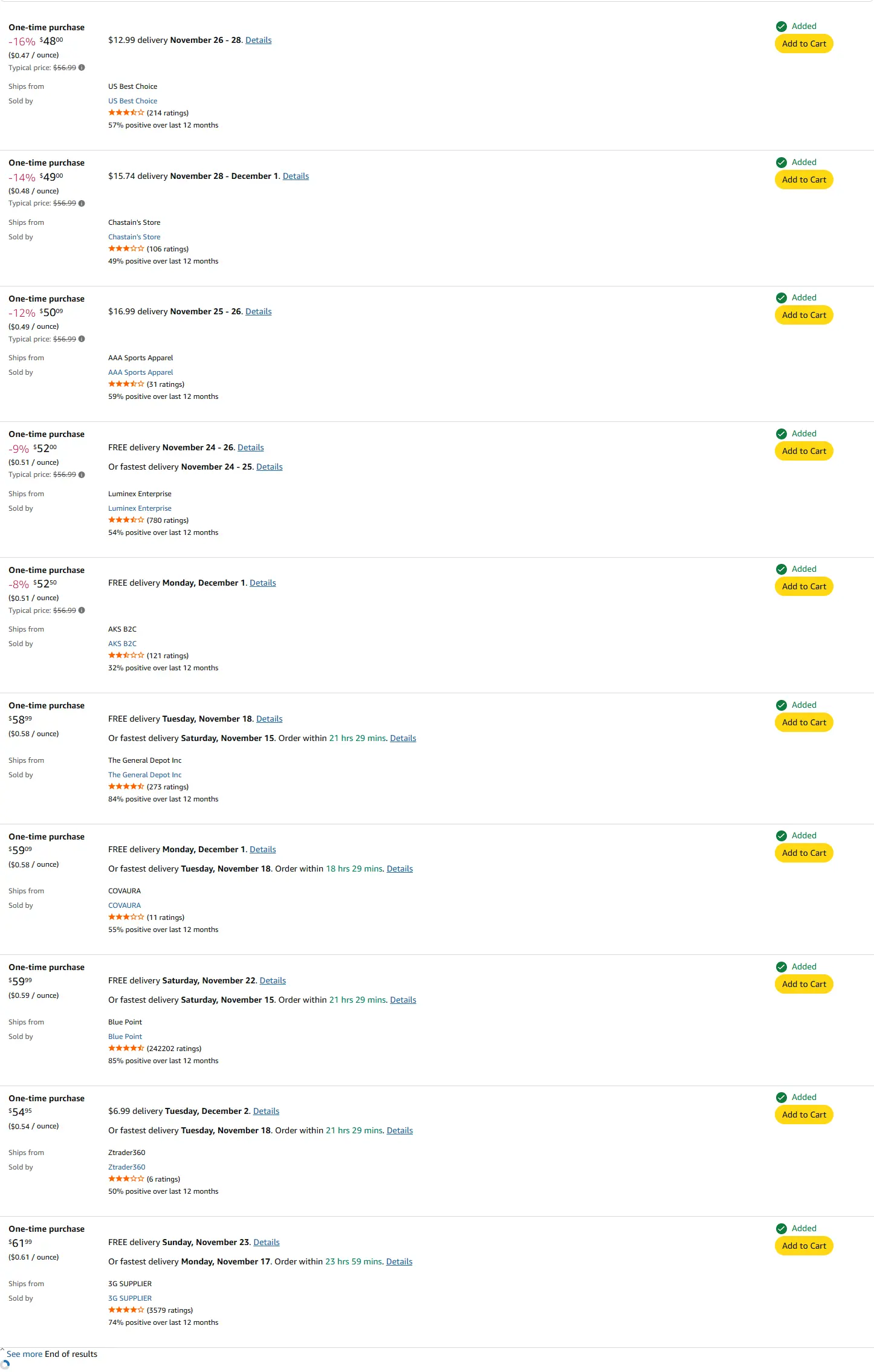 Other Sellers overview