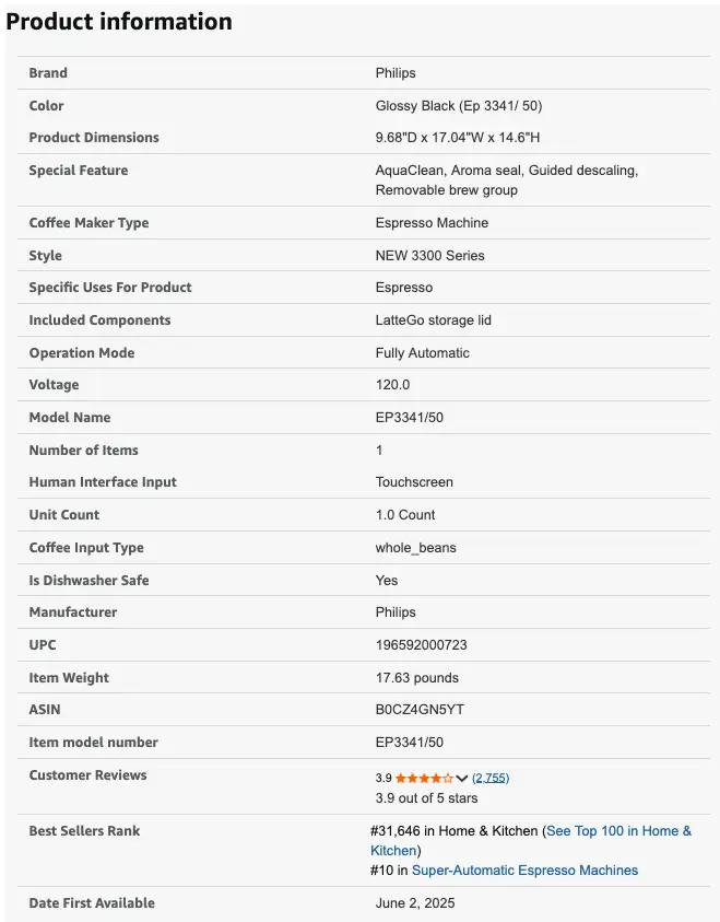 Product Details overview