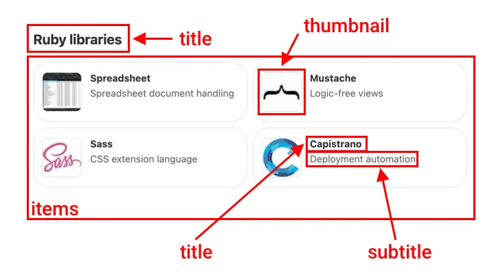 Carousel results for: Ruby libraries on desktop