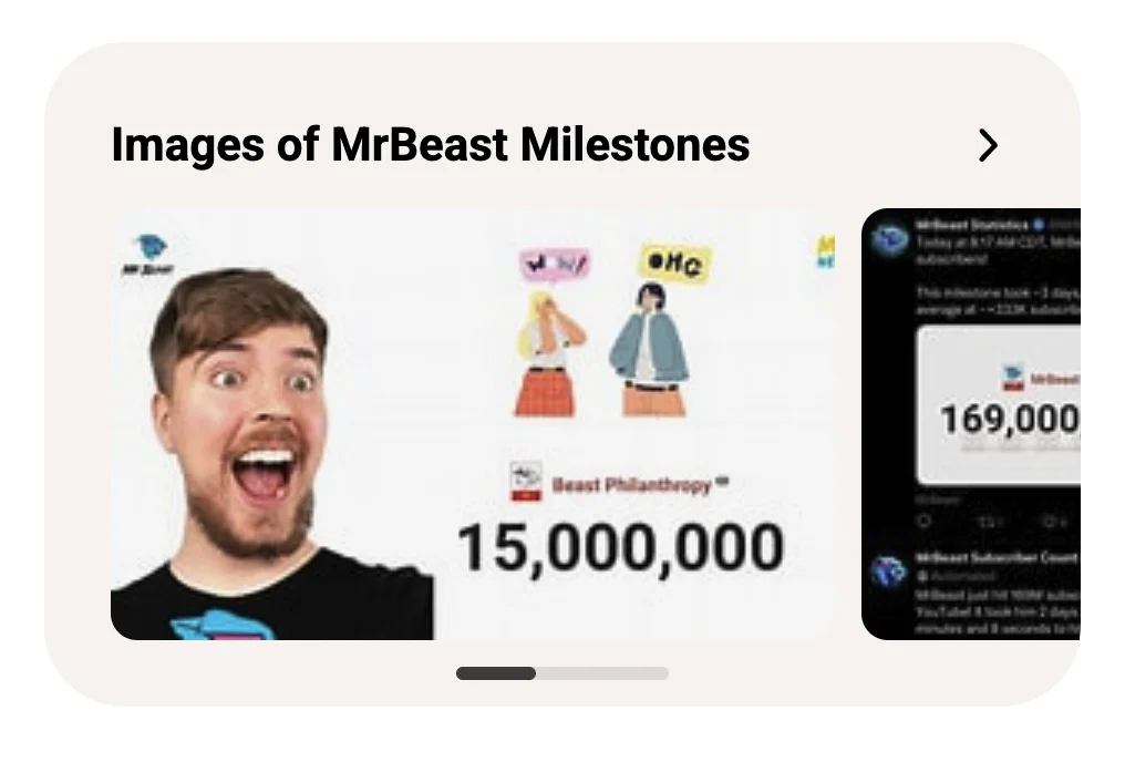 Copilot answer images for: mrbeast