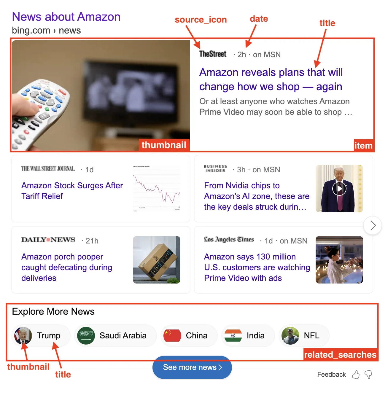 Results for: Amazon on desktop