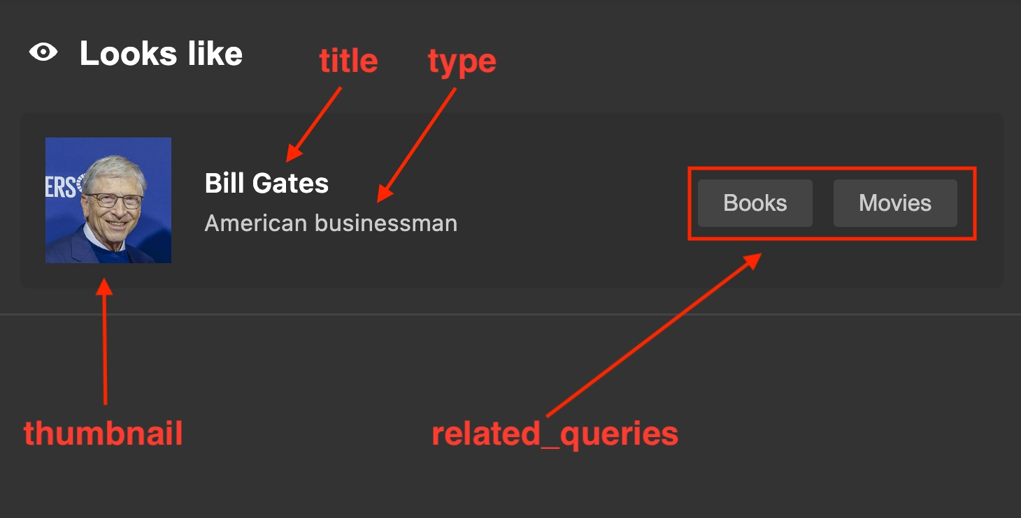 Looks Like results for https://www.topmost10.com/wp-content/uploads/2022/02/Bill-Gate.jpg