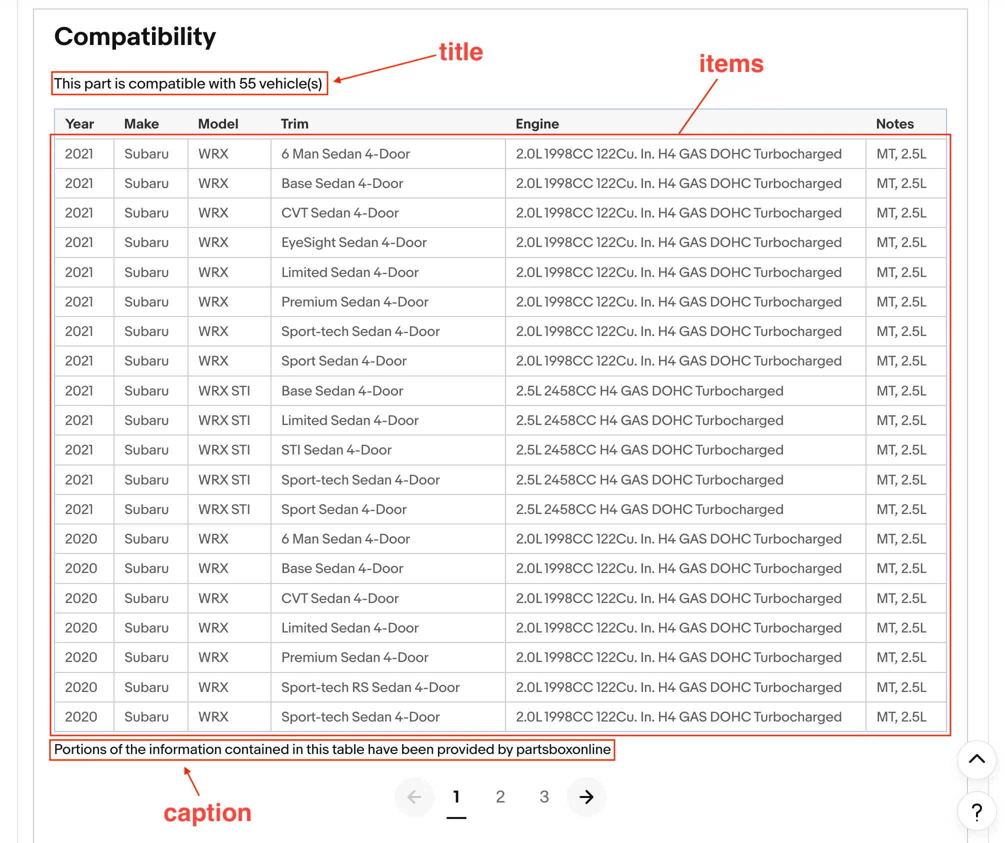 Example for automotive product with 'Compatibility' table