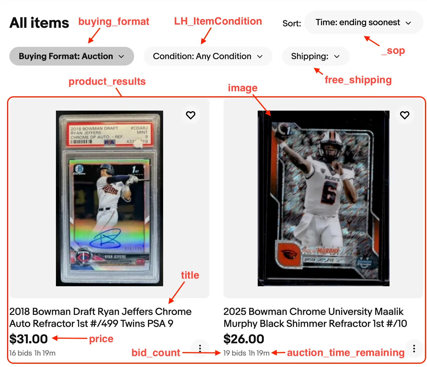 Example for seller with  buying_format: Auction and  _sop: Time: ending soonest
