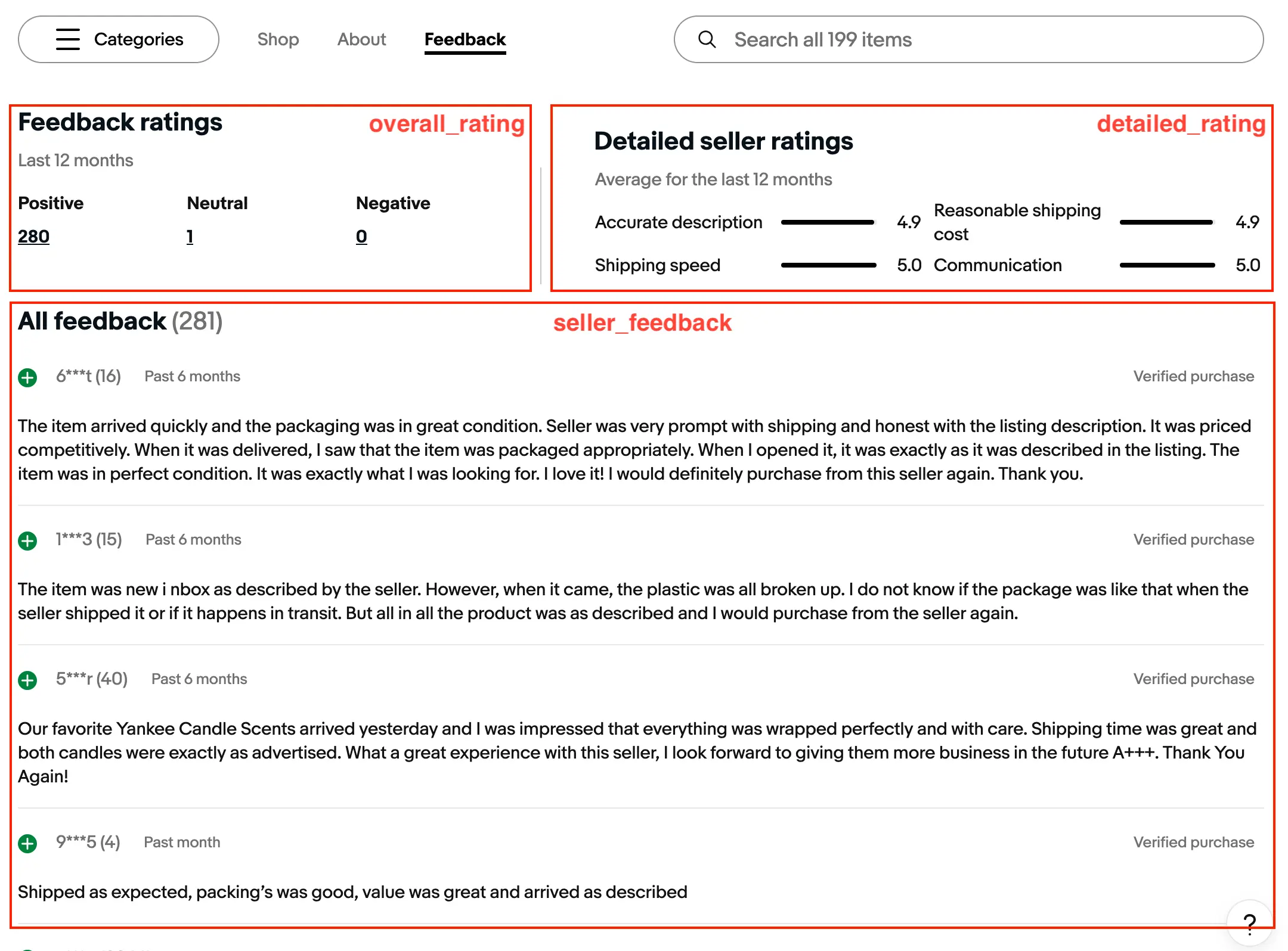 Example for seller with  type: user
