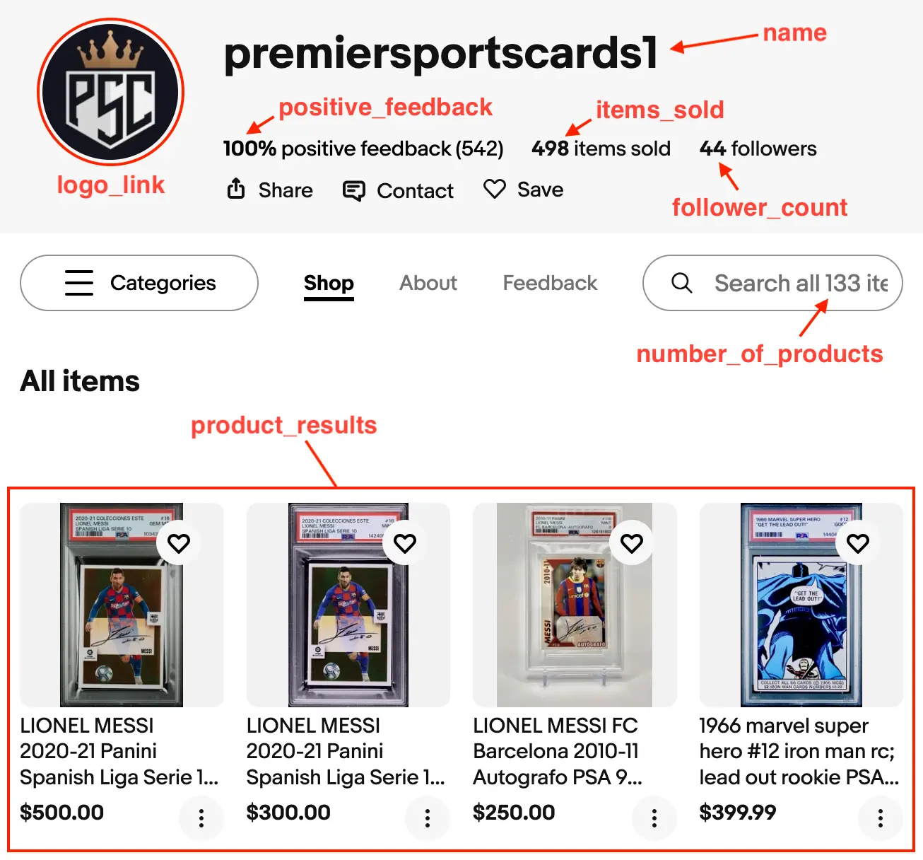 Example for seller with page number  _pgn: 2