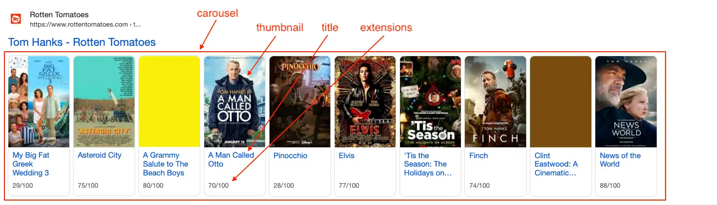 Results for: Tom Hanks with Carousel