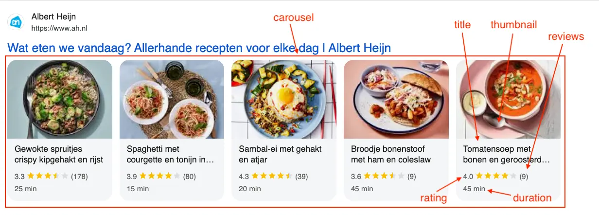 Results for: wat eten we vandaag with Carousel