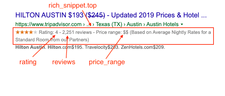 Results for: Book hotels in Austin with Top Rich Snippet