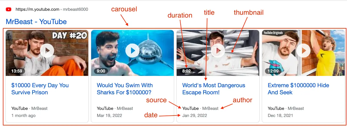 Results for: mrbeast videos with Carousel