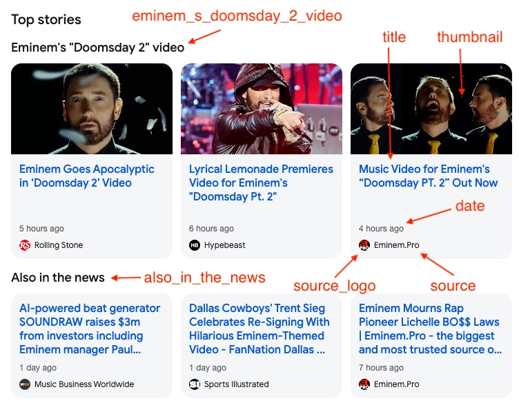 Results for: Eminem with multiple rows
