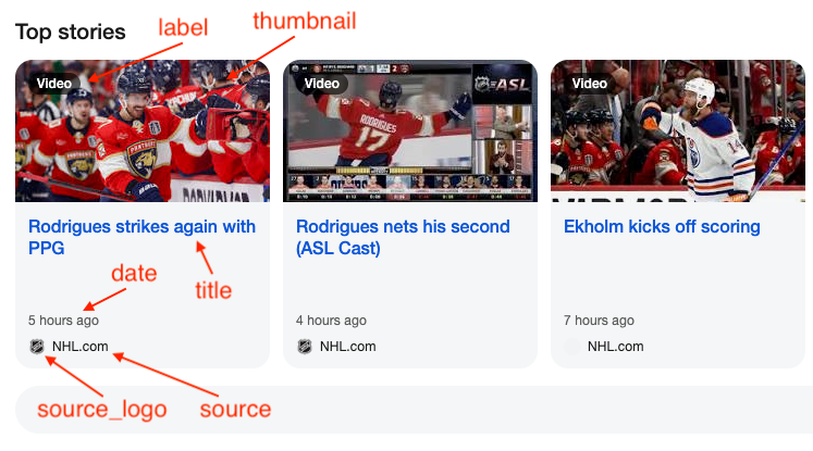 Results for: nhl video on mobile devices