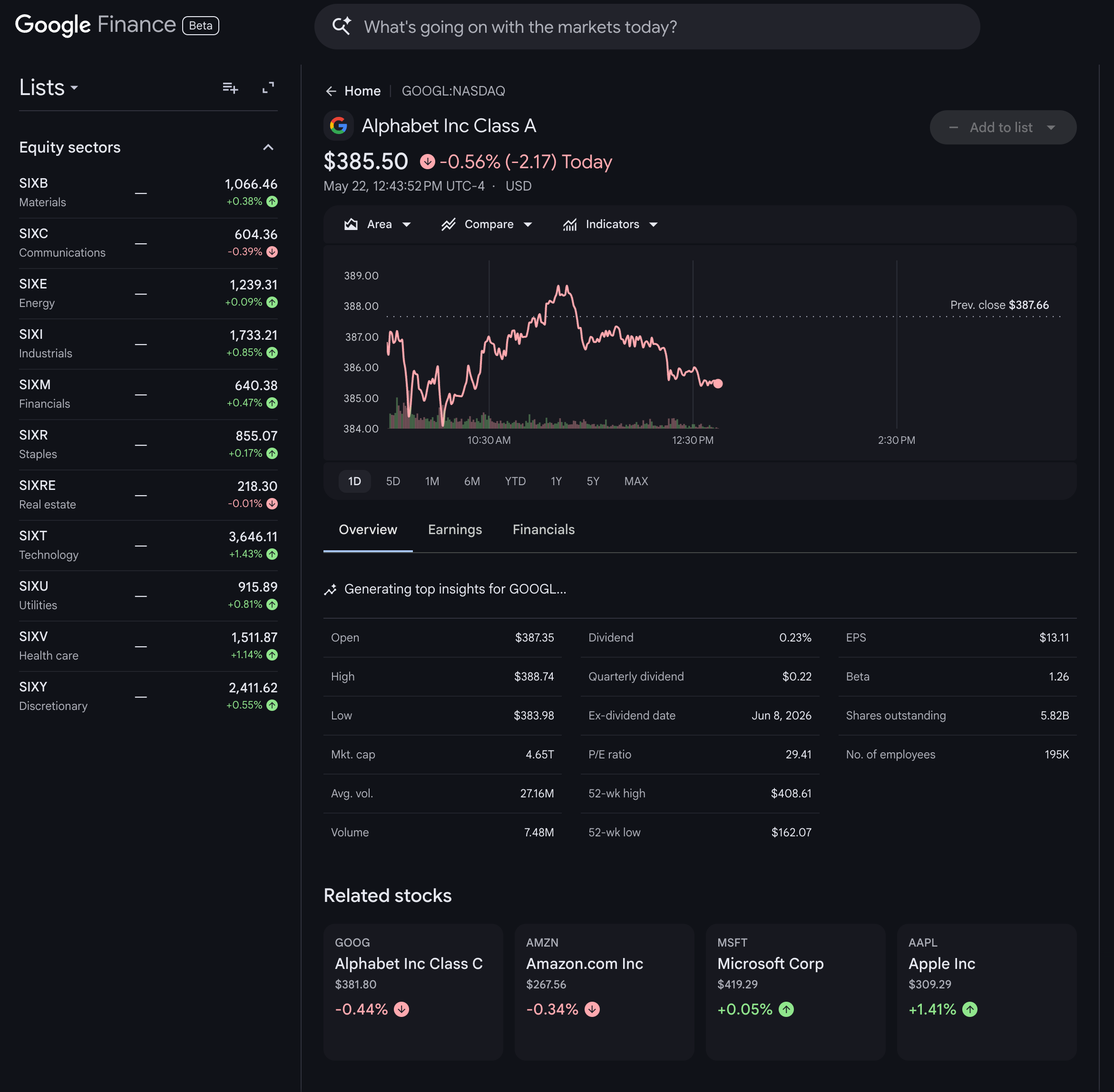 Example with q: GOOGL:NASDAQ [Google Finance Beta]