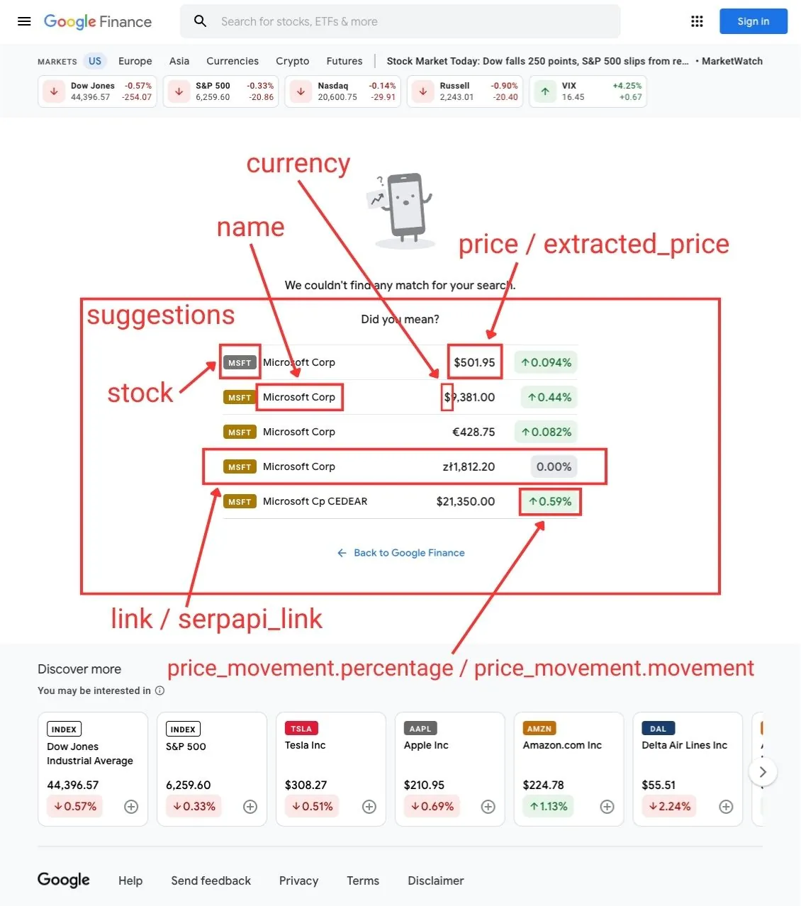 suggestions example with q: MSFTR: