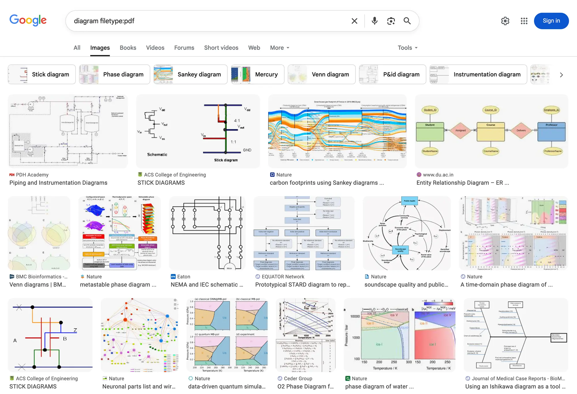 Results for: diagram filetype:pdf