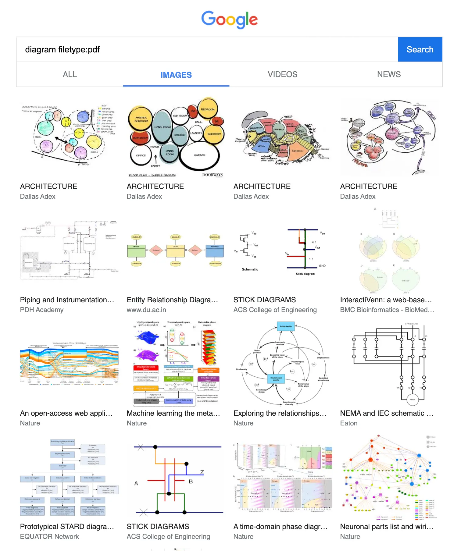 Results for: diagram filetype:pdf