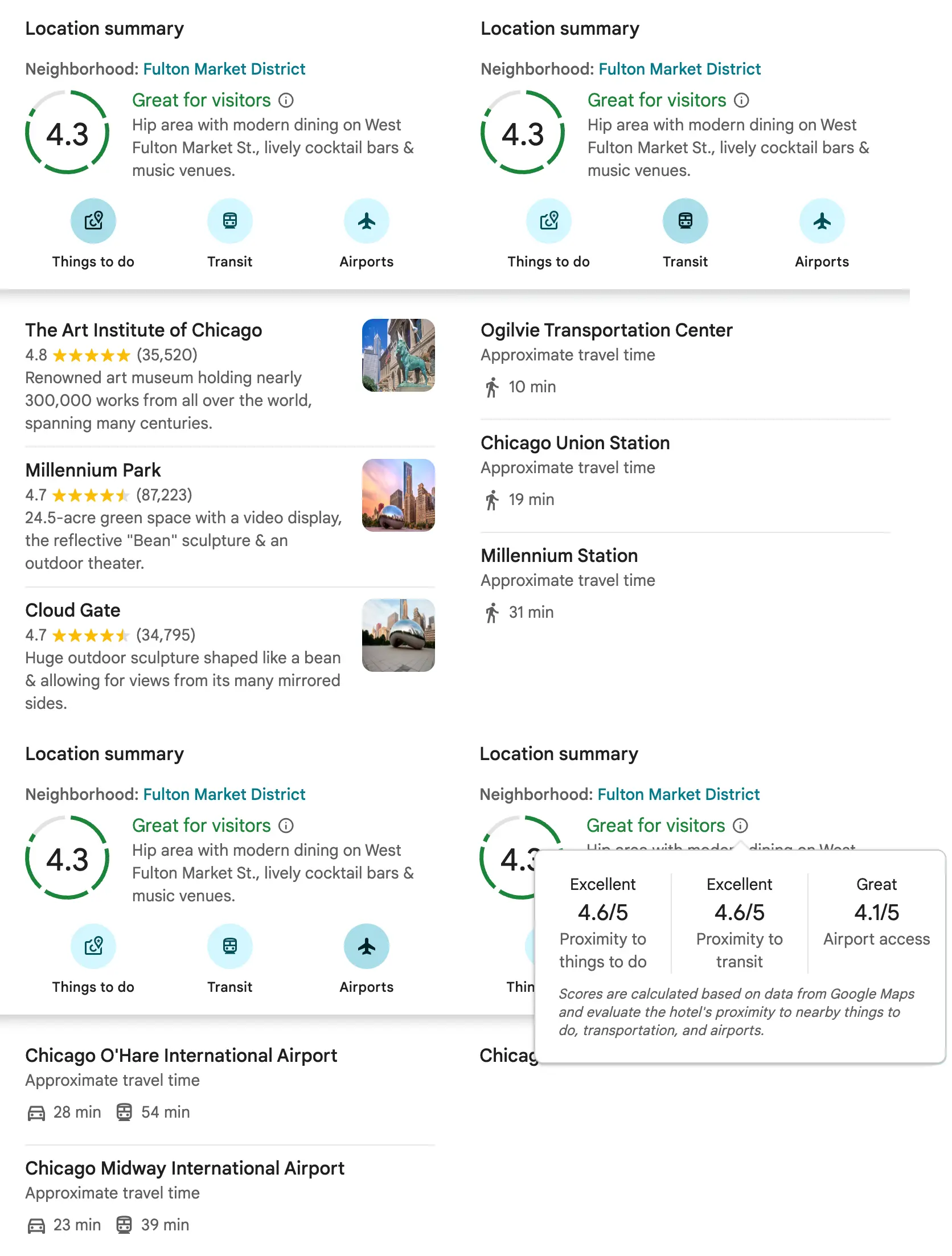 Example of location_summary