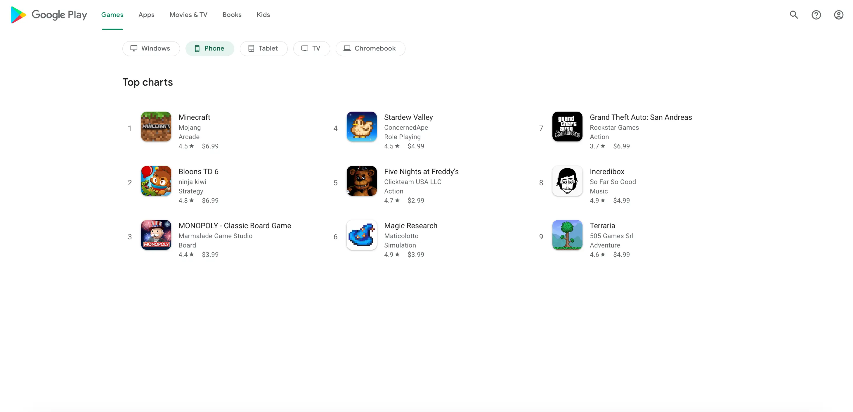 Top Charts results overview for Google Play Games with chart(Plain Search)