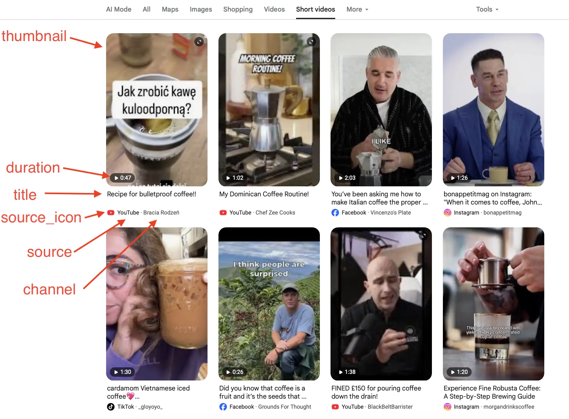 Results for: coffee
