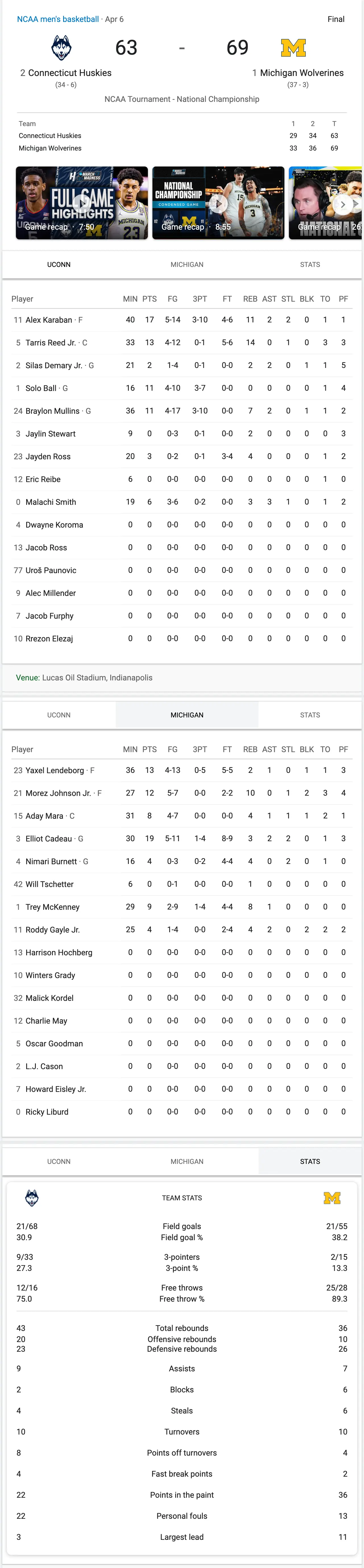 Example of a basketball game