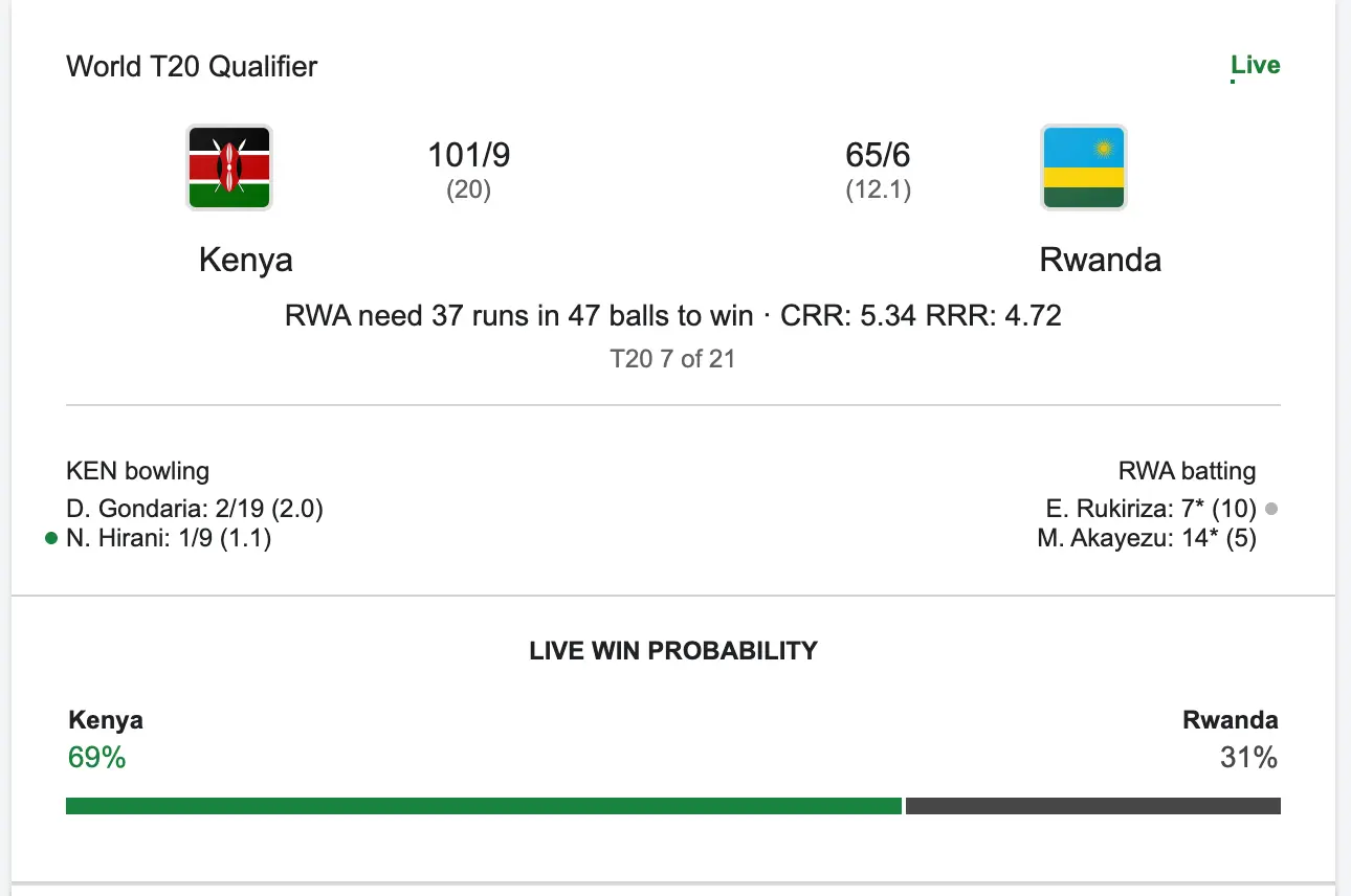 Example of a cricket live T20 game
