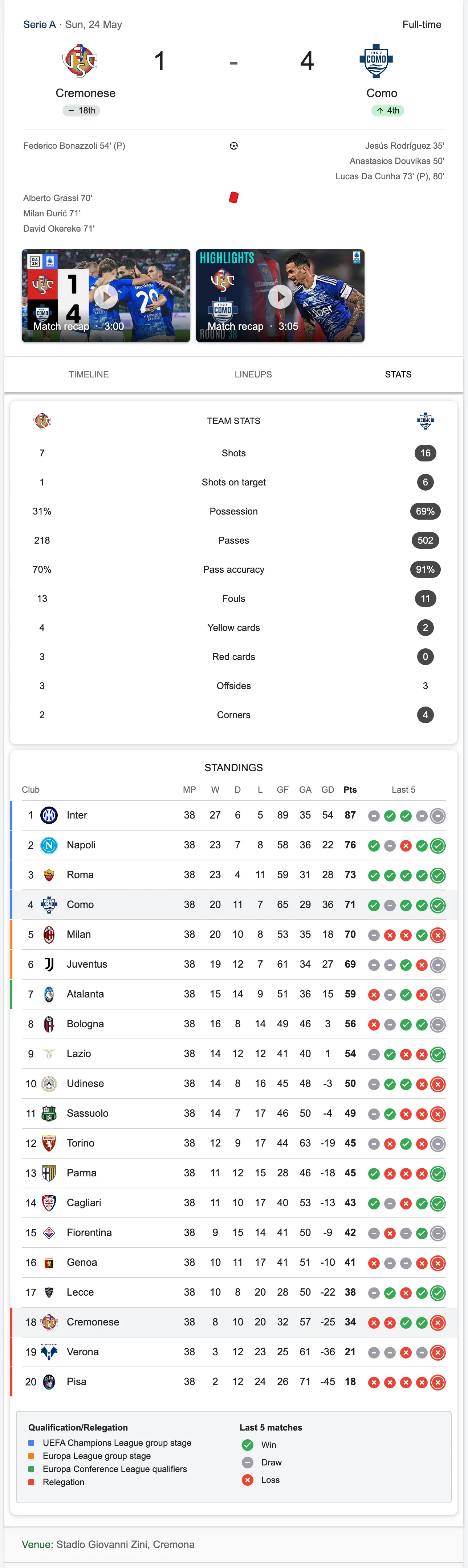 Example of a football game info, team stats, and team standings