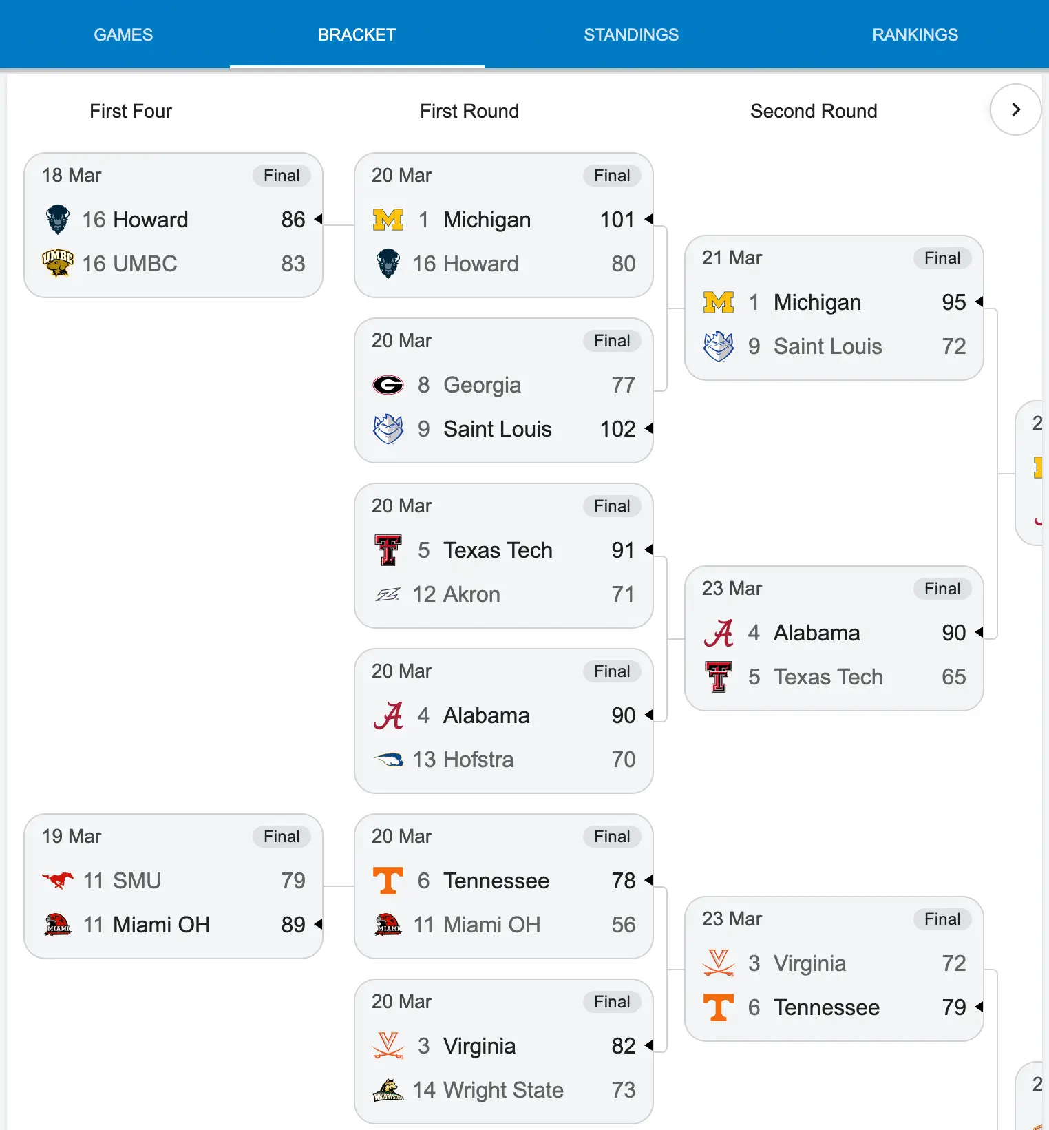 Example of a league brackets