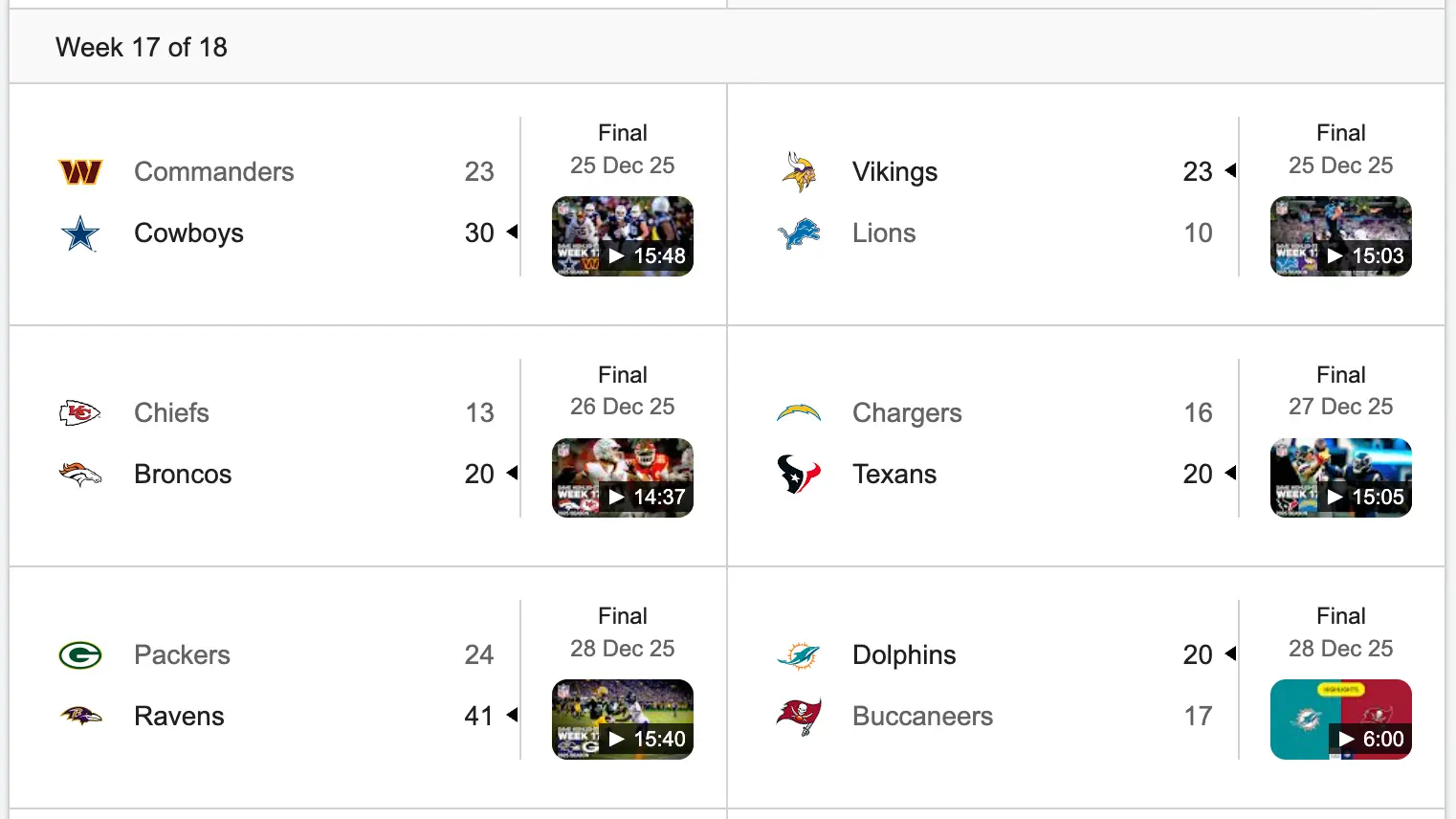 Example of the American football league games