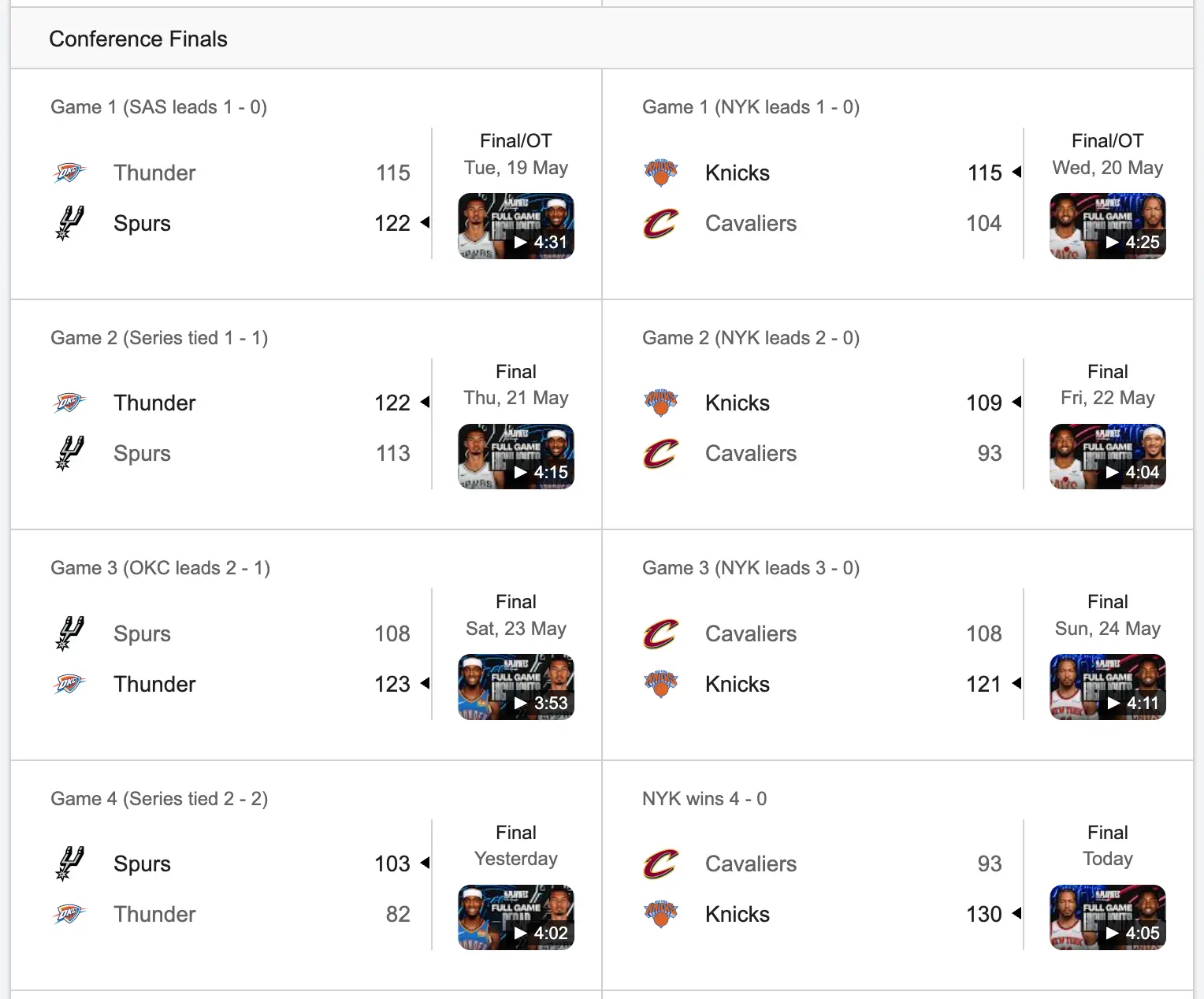 Example of the basketball league games