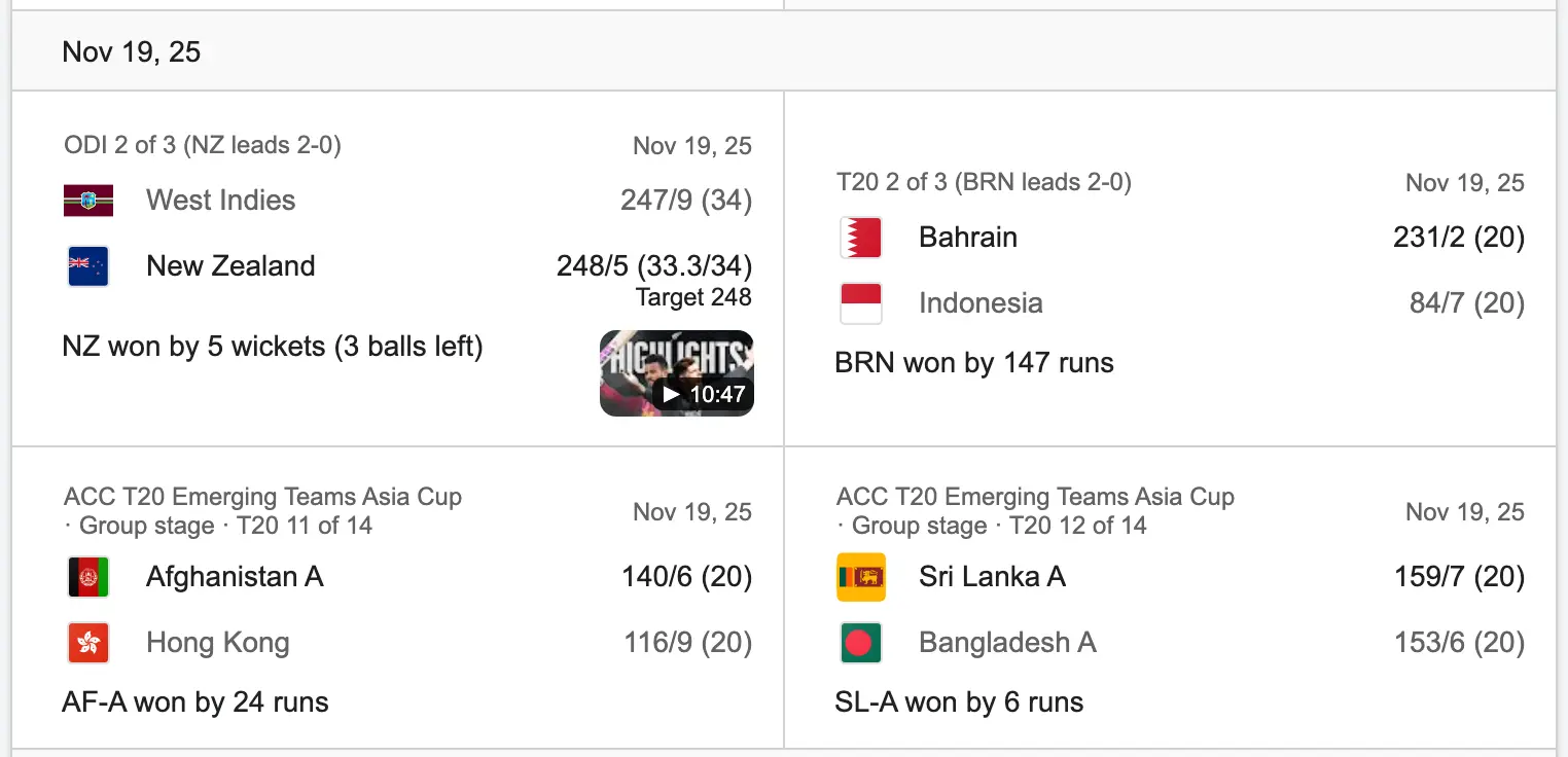 Example of the cricket league T20 games