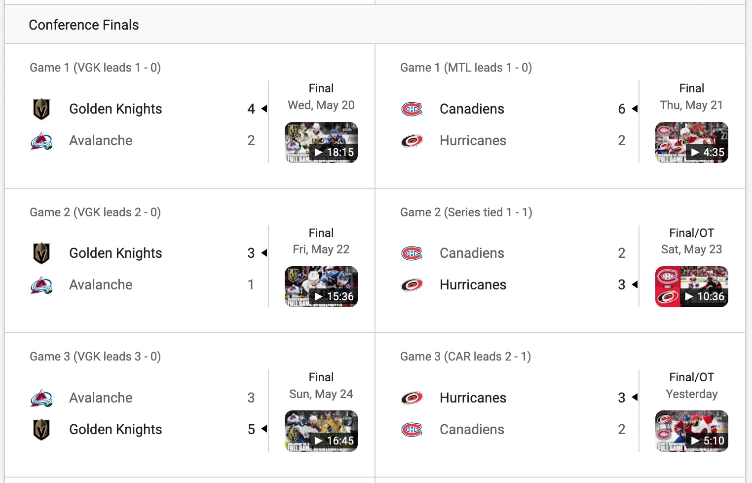 Example of the ice hockey league games