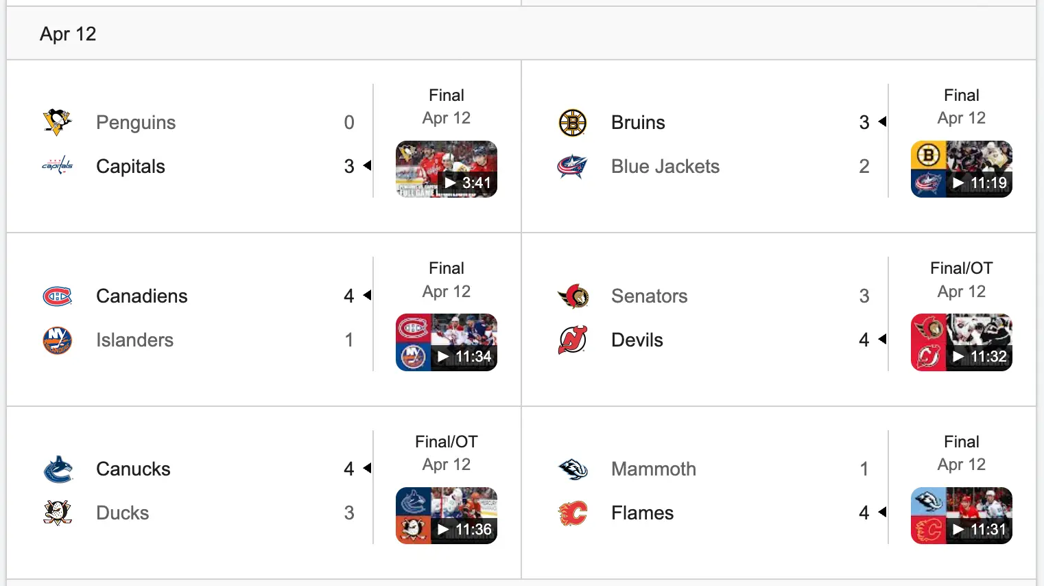 Example of the ice hockey league games with the extended team season record