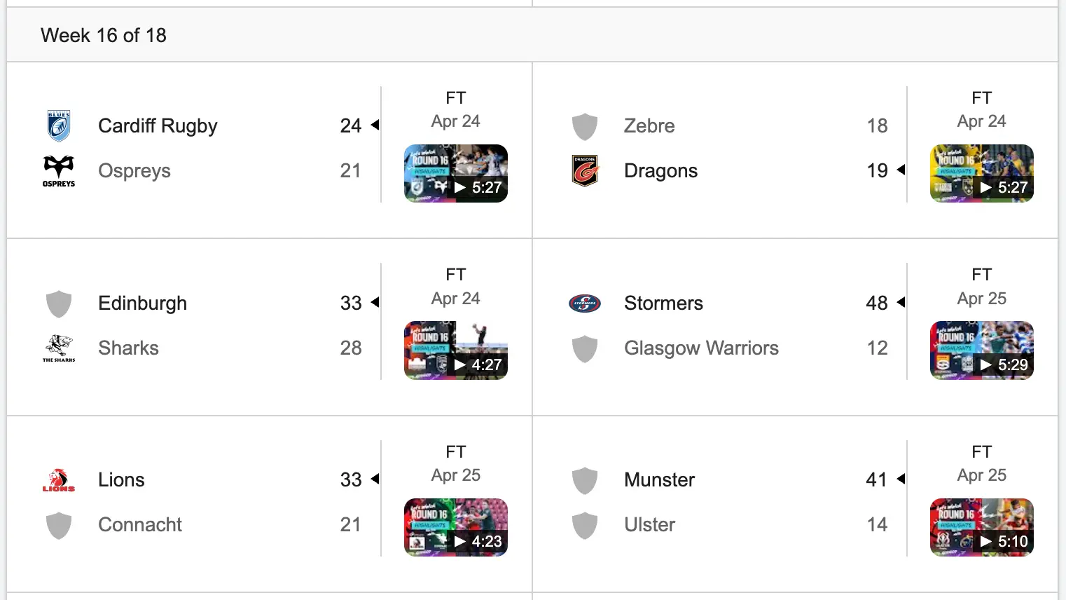 Example of the rugby league games