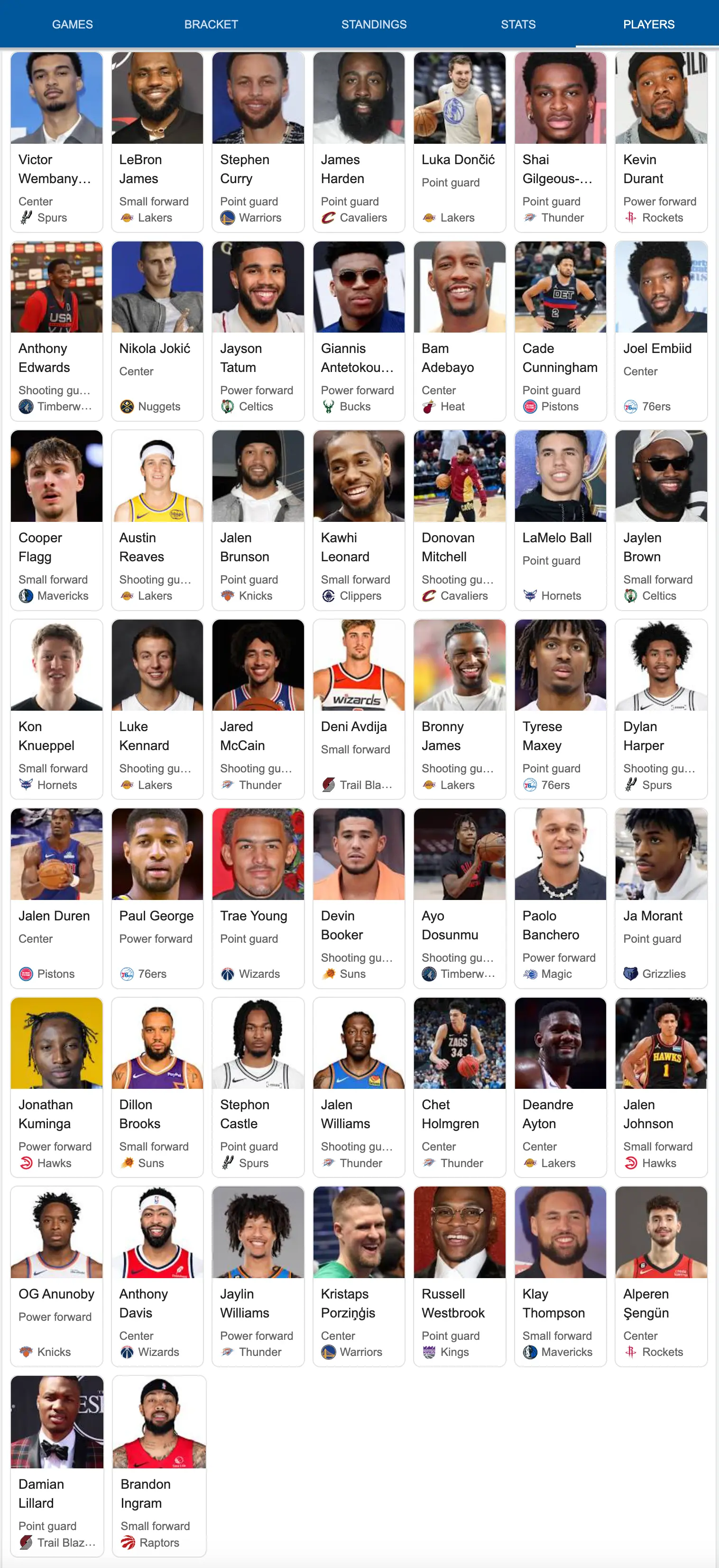 Example of the league players