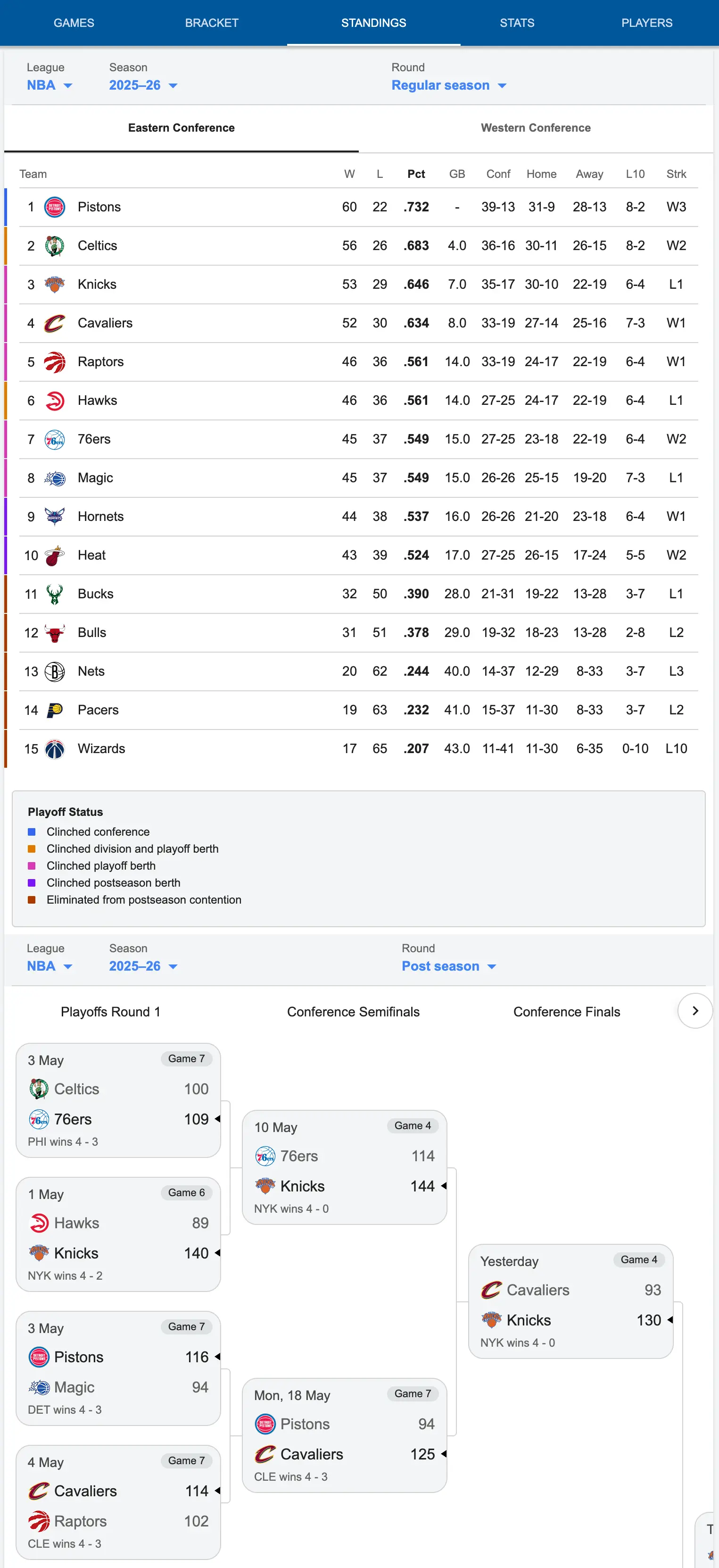 Example of the league standings (multiple groups with lists + bracket)