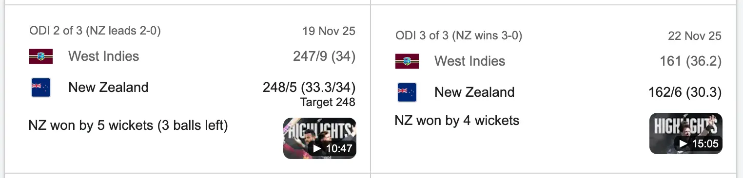 Example of the cricket team T20 games