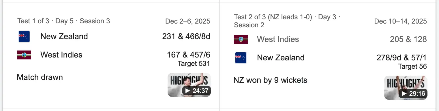 Example of the cricket team test games