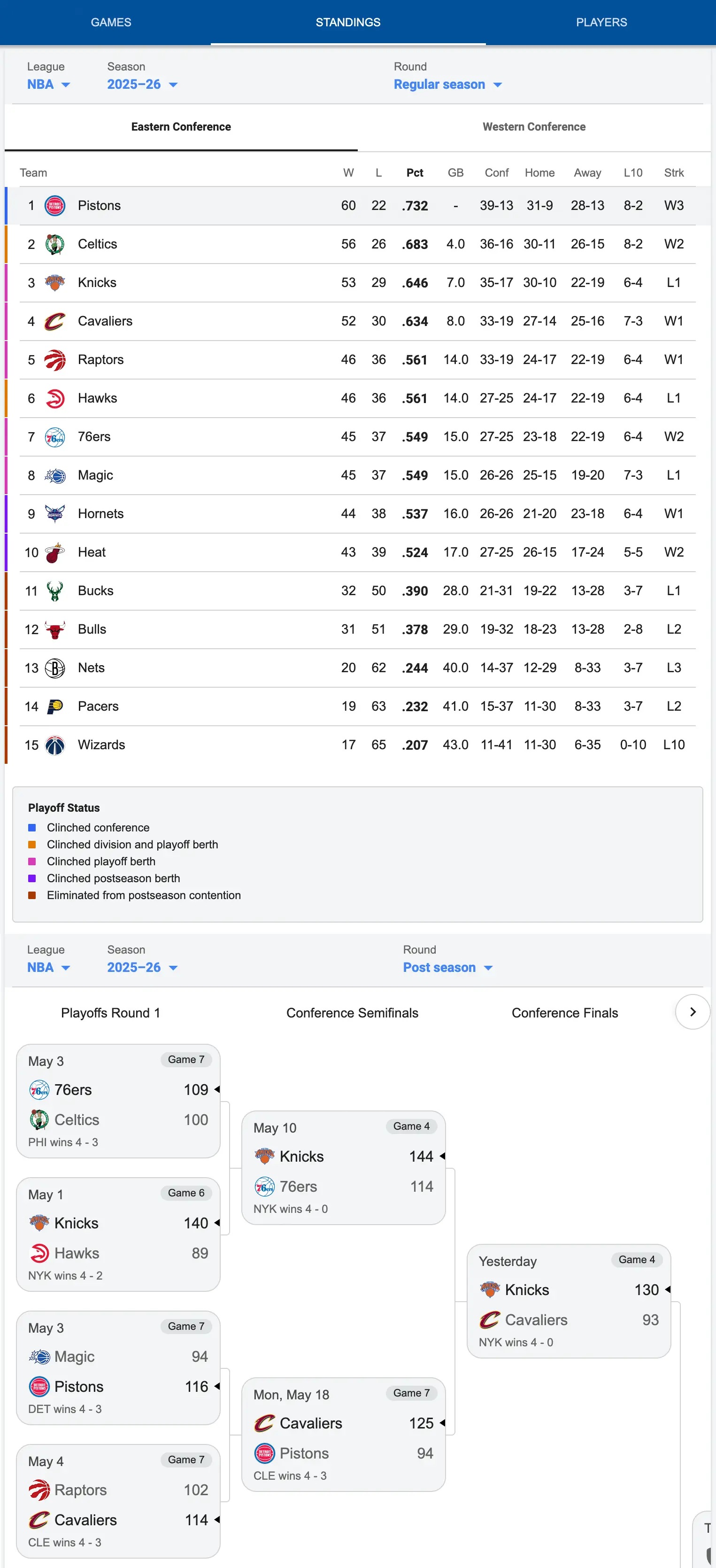 Example of the team standings (multiple groups with lists + bracket)
