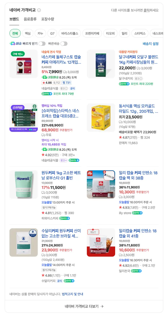 Naver shopping results for query:Coffee