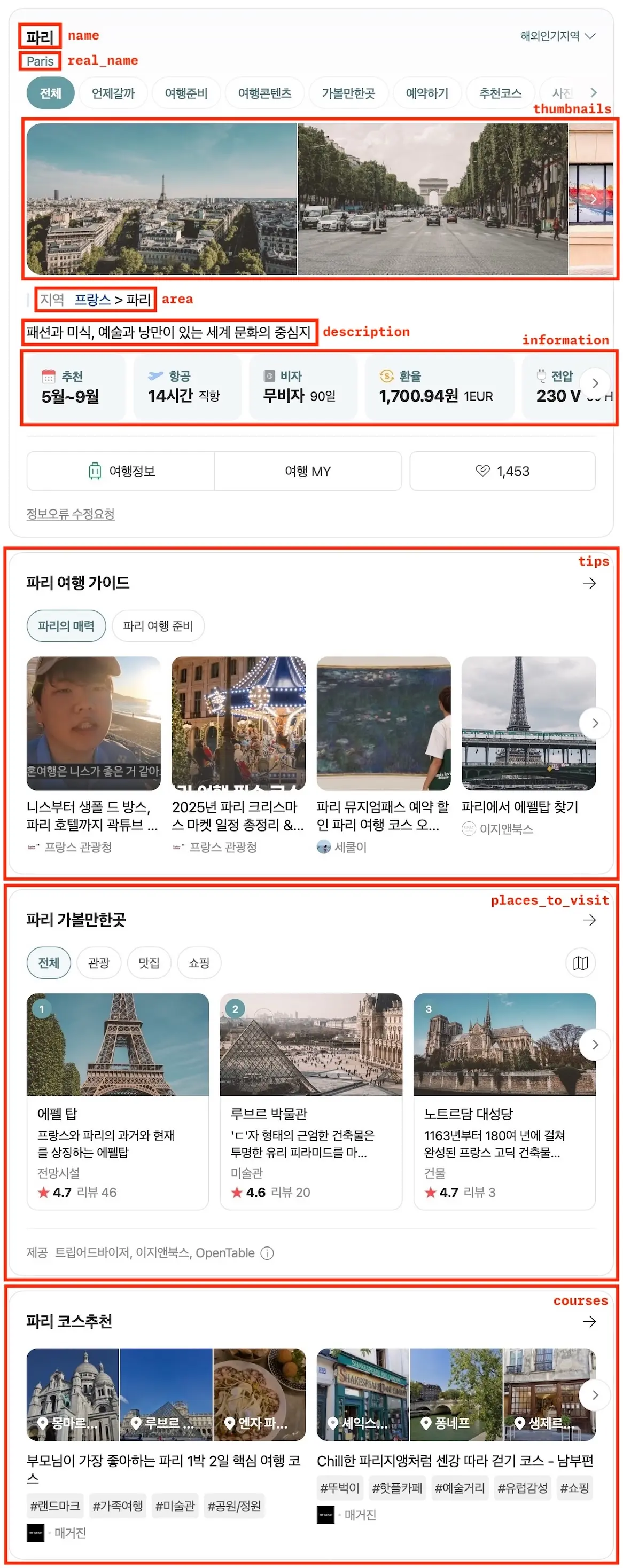 Example with query:paris
