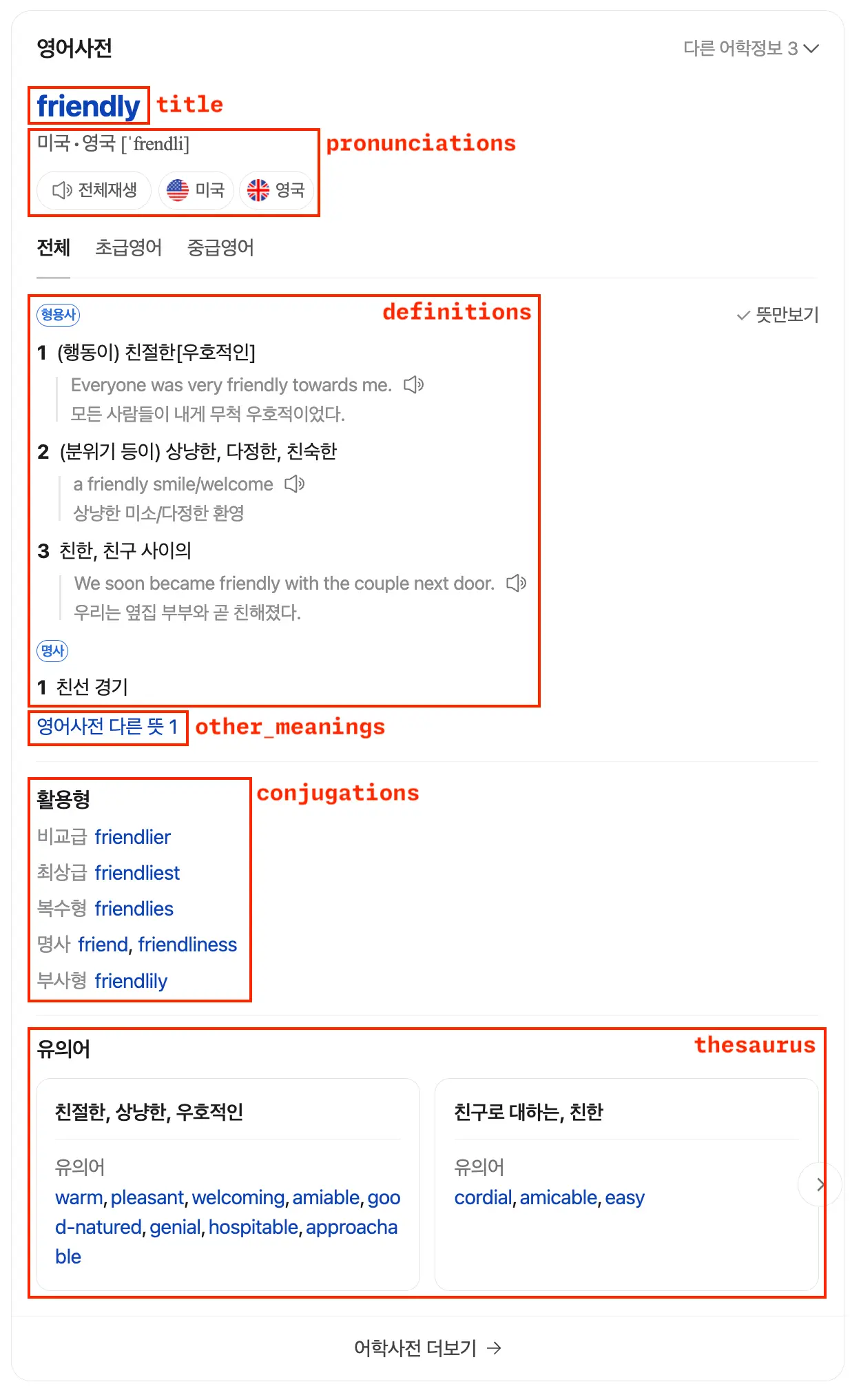 Naver dictionary results for query:friendly