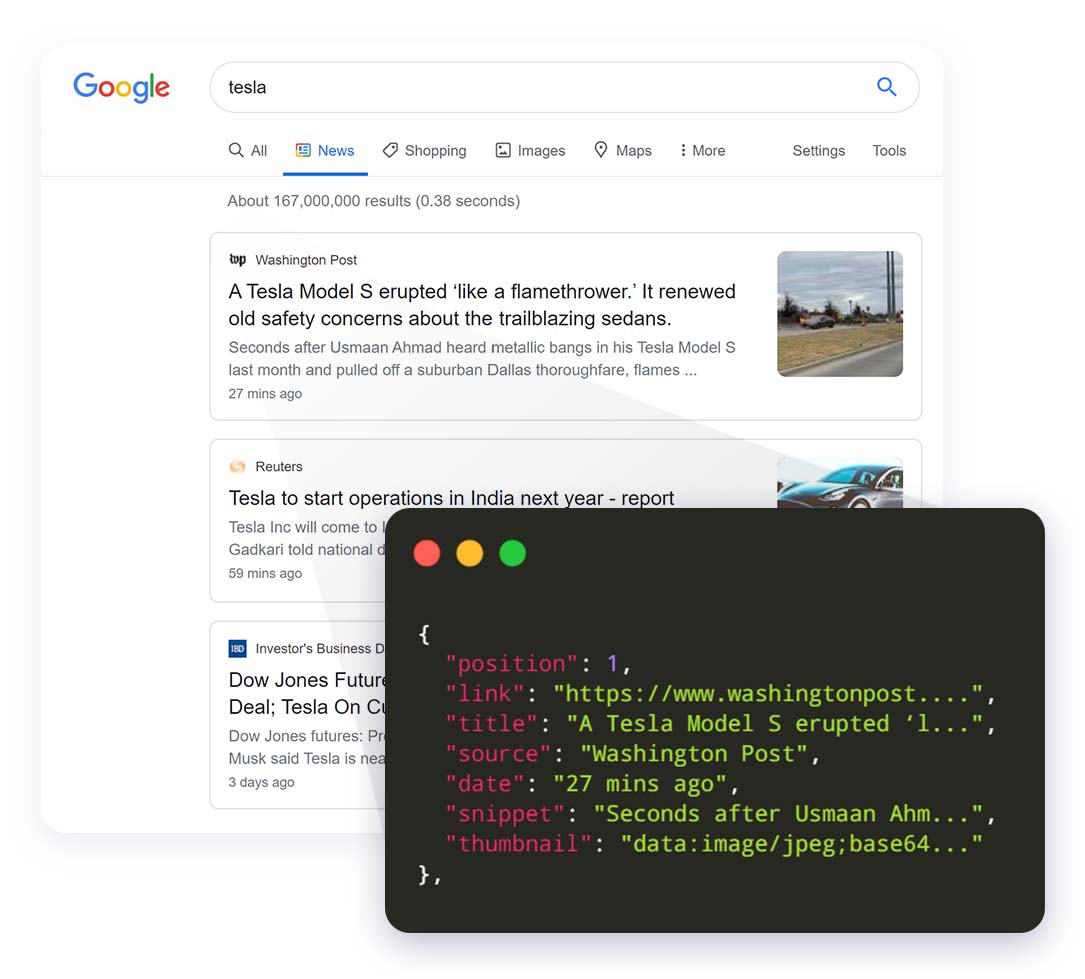 News & Media APIs