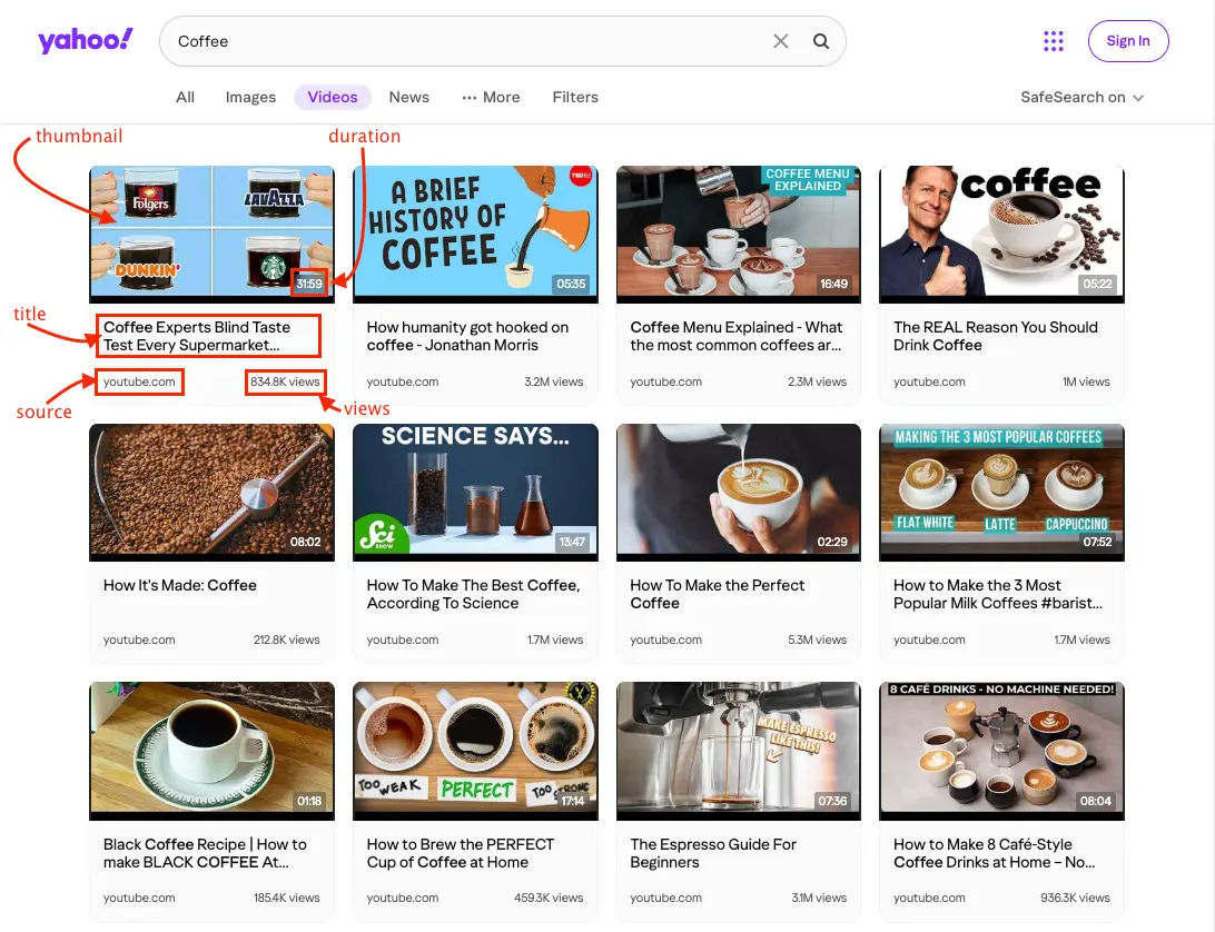 Results for: Coffee