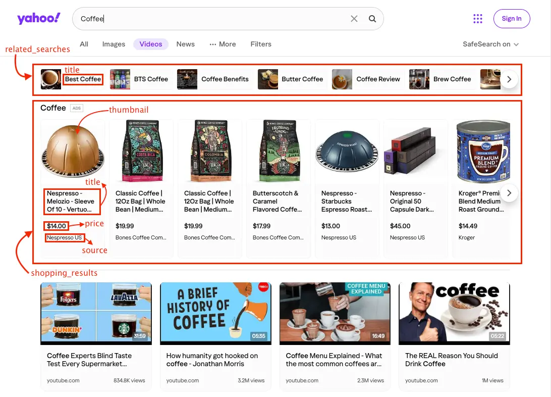Results for: Coffee with Related Searches and Shopping Results