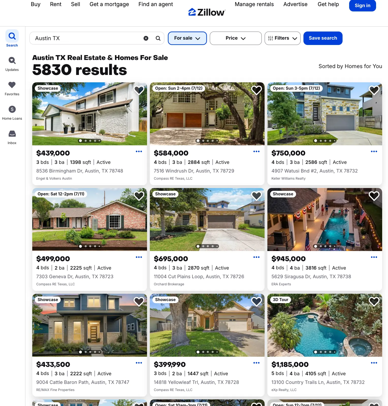 Result for  region_id: 10221 (Austin, TX)